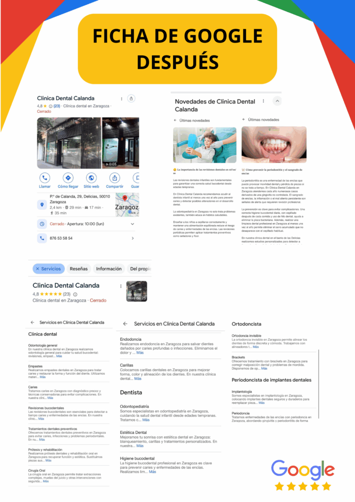 Gestión de la ficha de google
